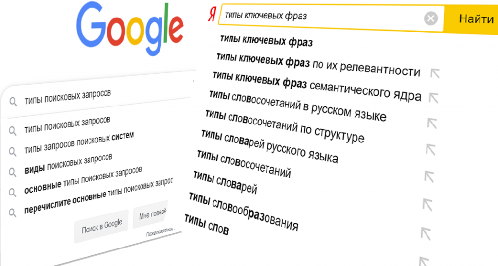 Типи пошукових запитів